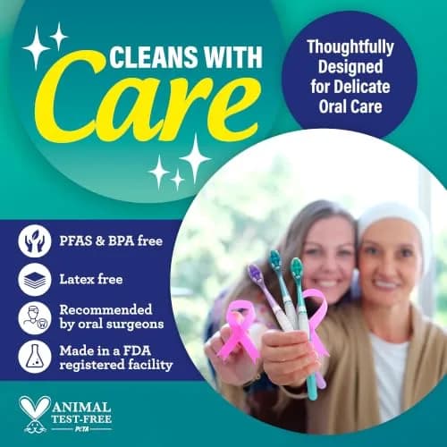 GuruNanda Butter On Gums Toothbrush 6 Ct | ADA Accepted Ultra Soft Bristles for Sensitive Gums thumbnail 8