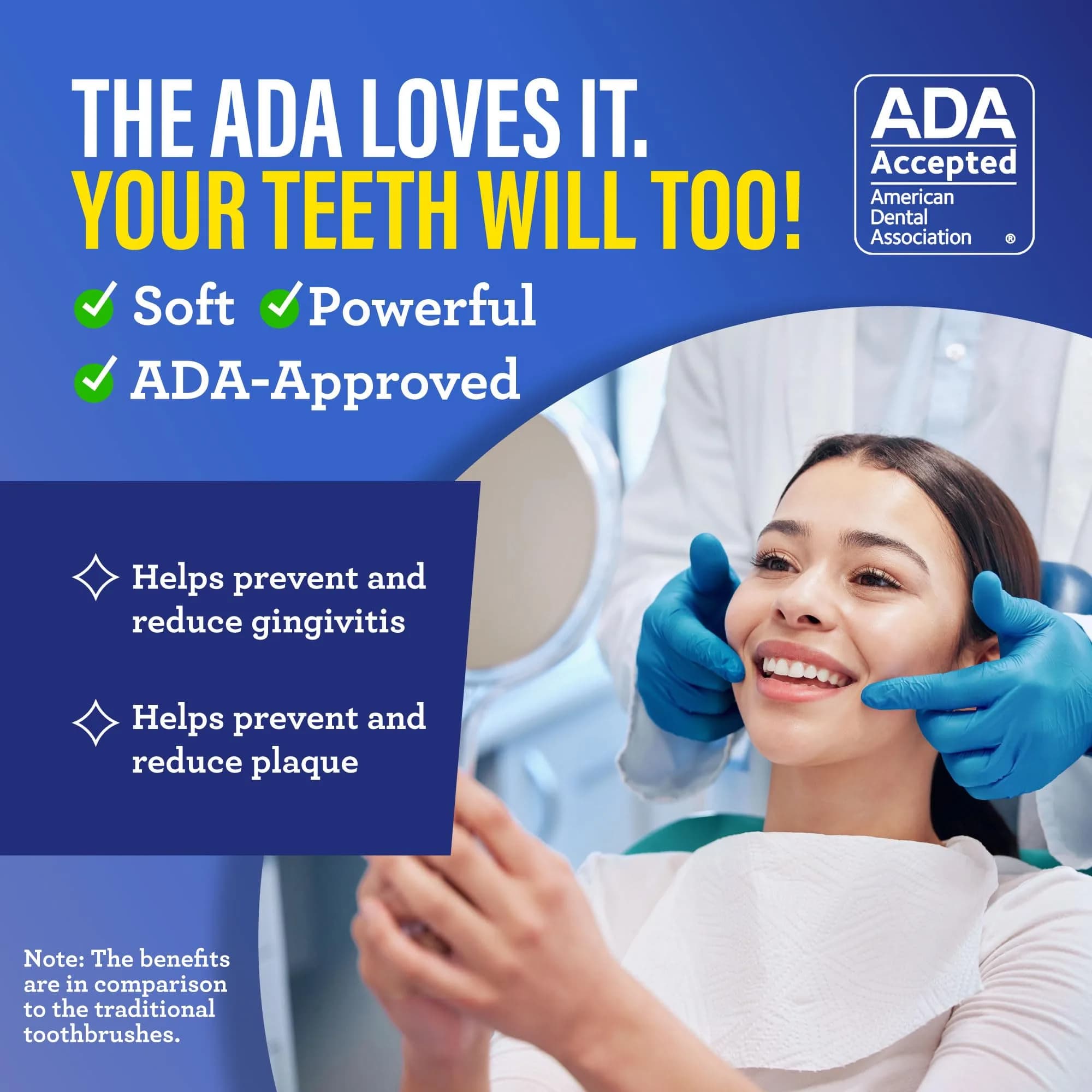 GuruNanda Butter On Gums Toothbrush 6 Ct | ADA Accepted Ultra Soft Bristles for Sensitive Gums - view 2