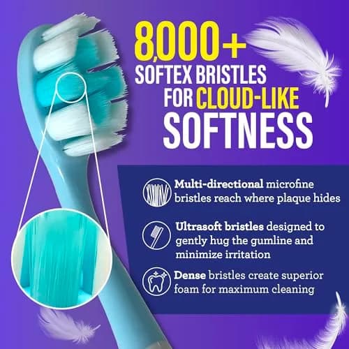 GuruNanda Butter On Gums Toothbrush 6 Ct | ADA Accepted Ultra Soft Bristles for Sensitive Gums thumbnail 3