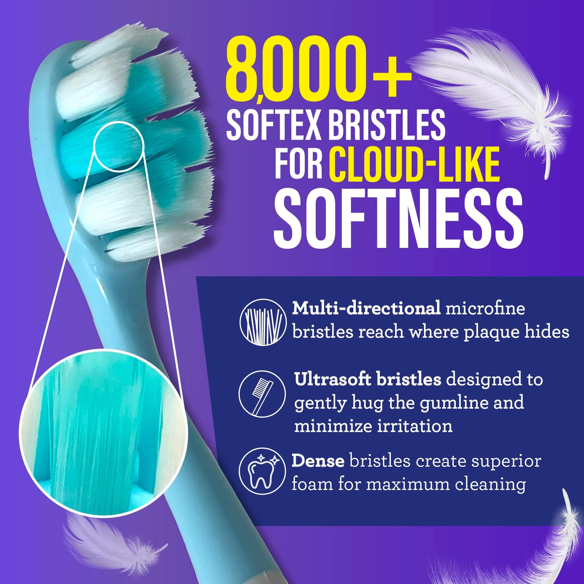 GuruNanda Butter On Gums Toothbrush 6 Ct | ADA Accepted Ultra Soft Bristles for Sensitive Gums - view 3
