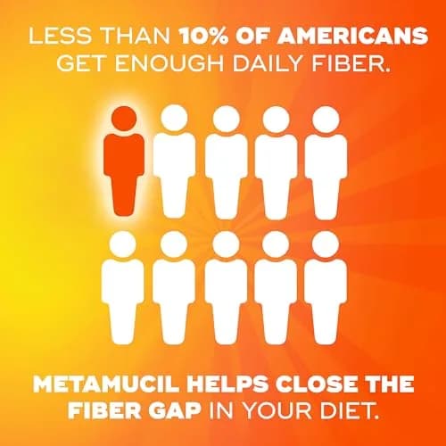 Metamucil Fiber Gummies for Adults, No Sugar Added Orange Flavor, 5g Prebiotic Plant Based Fiber Supplement Blend, 120 Count thumbnail 7