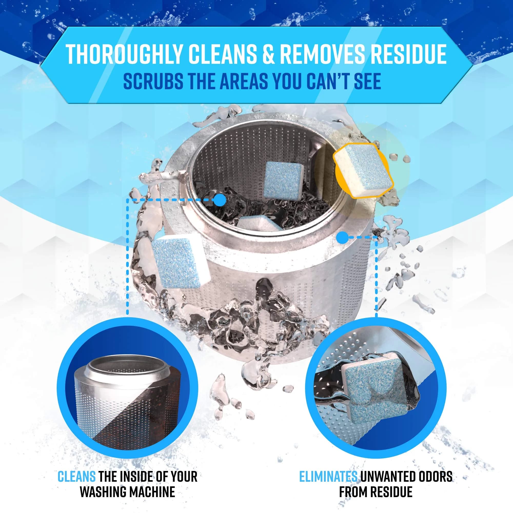 ACTIVE Washing Machine Cleaner Descaler Tablets | 48 Pack Value Size HE Front Loader & Top Load Washer - view 3