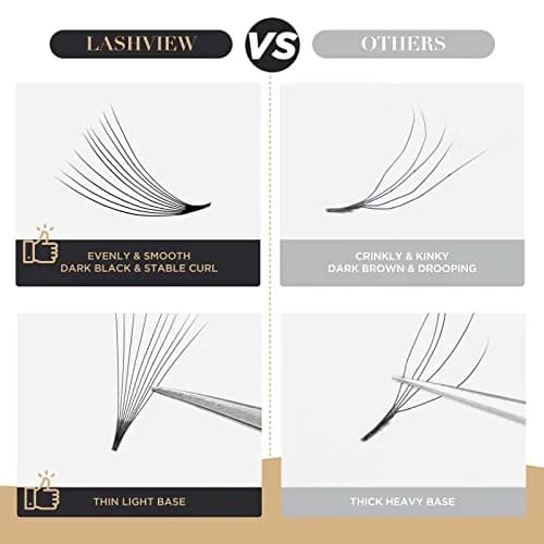 LASHVIEW 1000 Premade Volume Eyelash Extensions 10D D Curl 0.07mm Mixed Tray 9-16mm | Handmade Faux Mink thumbnail 4