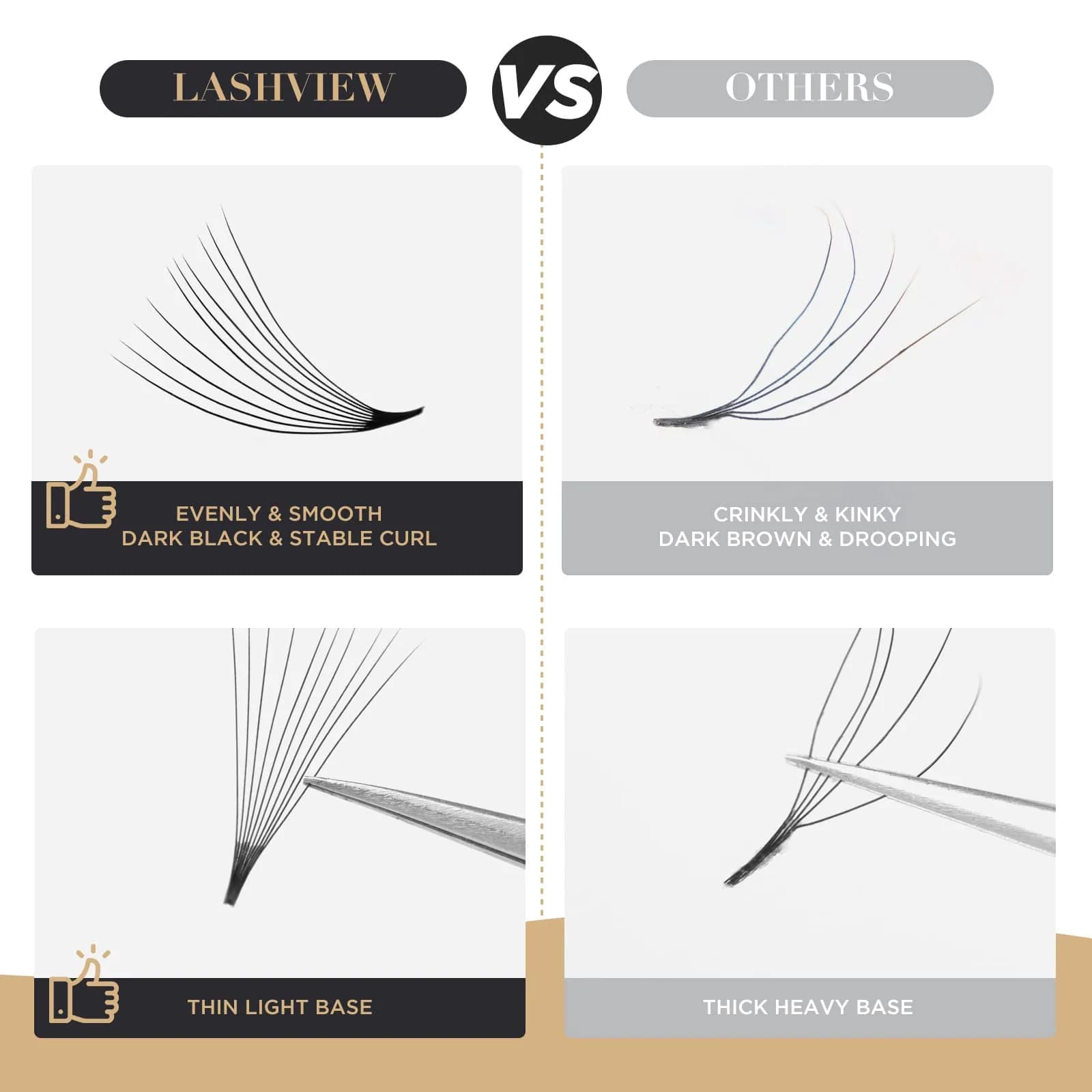 LASHVIEW 1000 Premade Volume Eyelash Extensions 10D D Curl 0.07mm Mixed Tray 9-16mm | Handmade Faux Mink - view 4