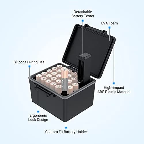 JJC AA Battery Case for 28x AA Batteries with Detachable Tester | Organizes and Protects thumbnail 5