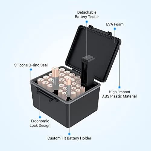 JJC Hard Battery Storage Case Holder with Tester for 20 AA & 14 AAA Batteries | Water-Resistant & Shockproof thumbnail 4