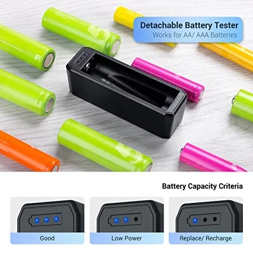 JJC AAA Battery Hard Case with Tester for 44 AAA Batteries | Organizes & Protects thumbnail 3