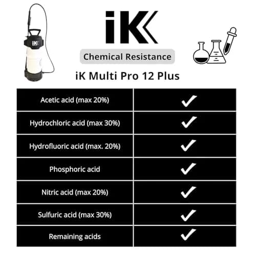 IK Multi Pro 12+ Heavy-Duty Sprayer with Air Compressor Connector | 2 gal Chemical-Resistant Pump thumbnail 3