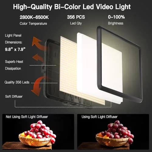 NiceVeedi LED Video Light Kit 2-Pack 15W (25.5cm x 19.8cm) | CRI 97+ Dimmable Studio Lighting with Tripod Stands thumbnail 2