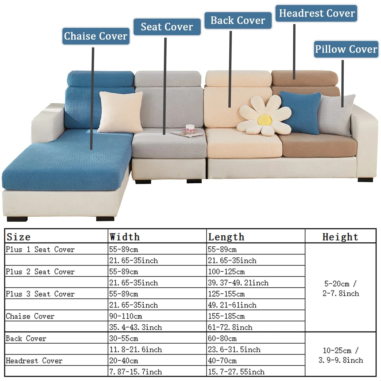 ShowyLive Weave Green Stretch Sofa Cover for L-Shape Sectional Couch, 155-185cm Length (M Back Cover) - view 7