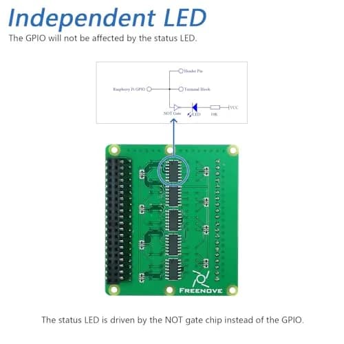 Freenove Breakout Board for Raspberry Pi 5 4B 3B+ Zero 2 W HAT | GPIO Status LEDs & Terminal Block thumbnail 4
