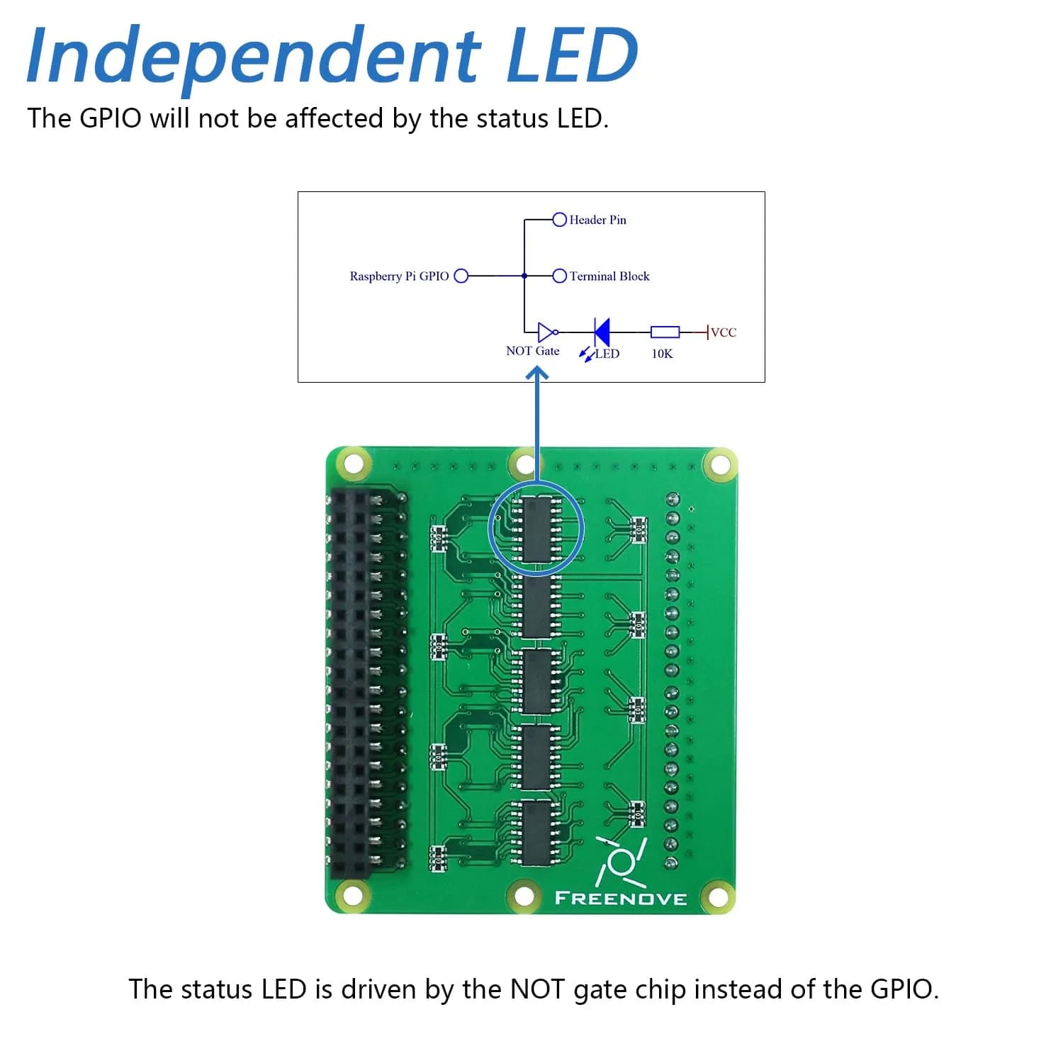 Freenove Breakout Board for Raspberry Pi 5 4B 3B+ Zero 2 W HAT | GPIO Status LEDs & Terminal Block - view 4