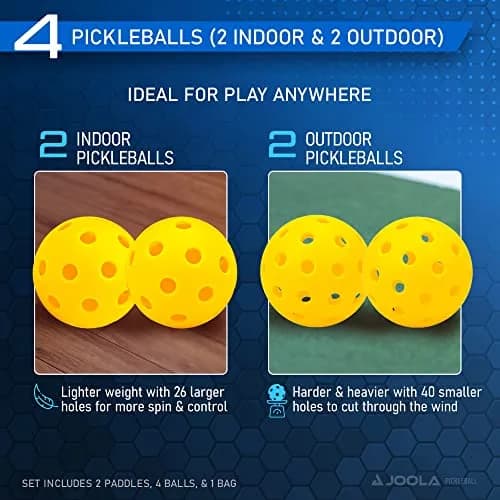 JOOLA Ben Johns Blue Lightning Pickleball Set with 2 Paddles, 4 Balls, and Bag | USAPA Approved Fiberglass & Honeycomb Core thumbnail 5