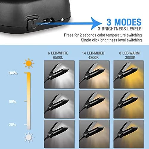 Vekkia 14 LED Book Light with Charger & Travel Case, 7 oz (198 g) | Portable Clip-on Reading Lamp thumbnail 5