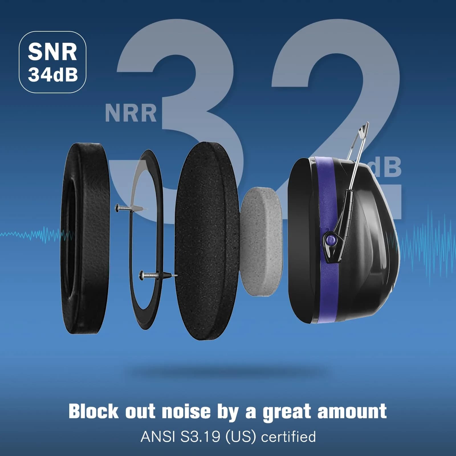ProCase NRR 32dB Safety Earmuffs for Adults & Kids | Foldable Noise Reduction Earmuffs with Comfortable Fit for Shooting, Construction, Mowing and Sensory Support - Blue - view 3