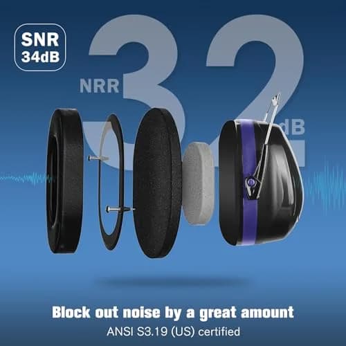 ProCase NRR 32dB Safety Earmuffs for Adults & Kids | Foldable Noise Reduction Earmuffs with Comfortable Fit for Shooting, Construction, Mowing and Sensory Support - Blue thumbnail 3