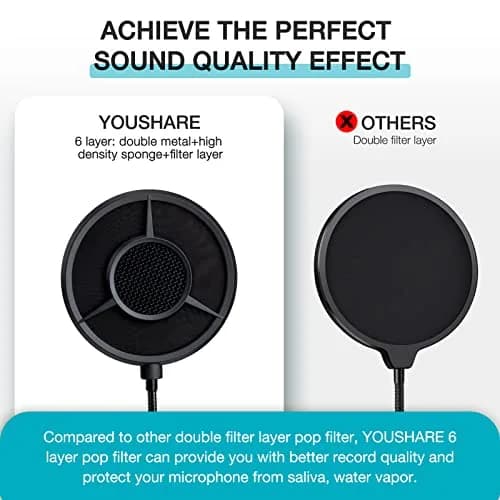 YOUSHARES Blue Yeti Pop Filter Foam Windscreen with Gooseneck & Clamp, 14cm (5.5 Inch) Diameter, 6-Layer Metal Mesh | Professional Mic Accessory for Recording & Streaming thumbnail 3