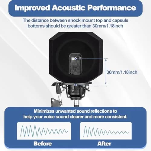 Piwerod Microphone Isolation Ball with Pop Filter for USB & Condenser Mics | Studio-Grade Sound & Noise Reduction thumbnail 2