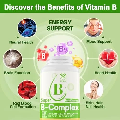EnvyCure Sugar Free Vitamin B Complex with Methyl B12, MethylFolate, B6, B1, B2, B3, 90 Count (Pack of 2) | Fast Dissolve, Vegan, Energy & Neural Support thumbnail 4