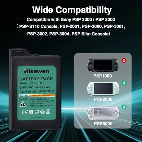 Hisewen PSP 3000 Battery and Charger for Sony PSP 2000/3000 Slim Consoles | 1500mAh Li-ion Rechargeable Pack with LED USB Charger thumbnail 2