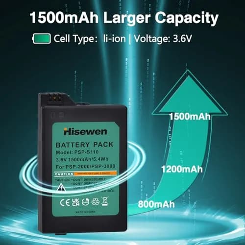 Hisewen PSP 3000 Battery and Charger for Sony PSP 2000/3000 Slim Consoles | 1500mAh Li-ion Rechargeable Pack with LED USB Charger thumbnail 3