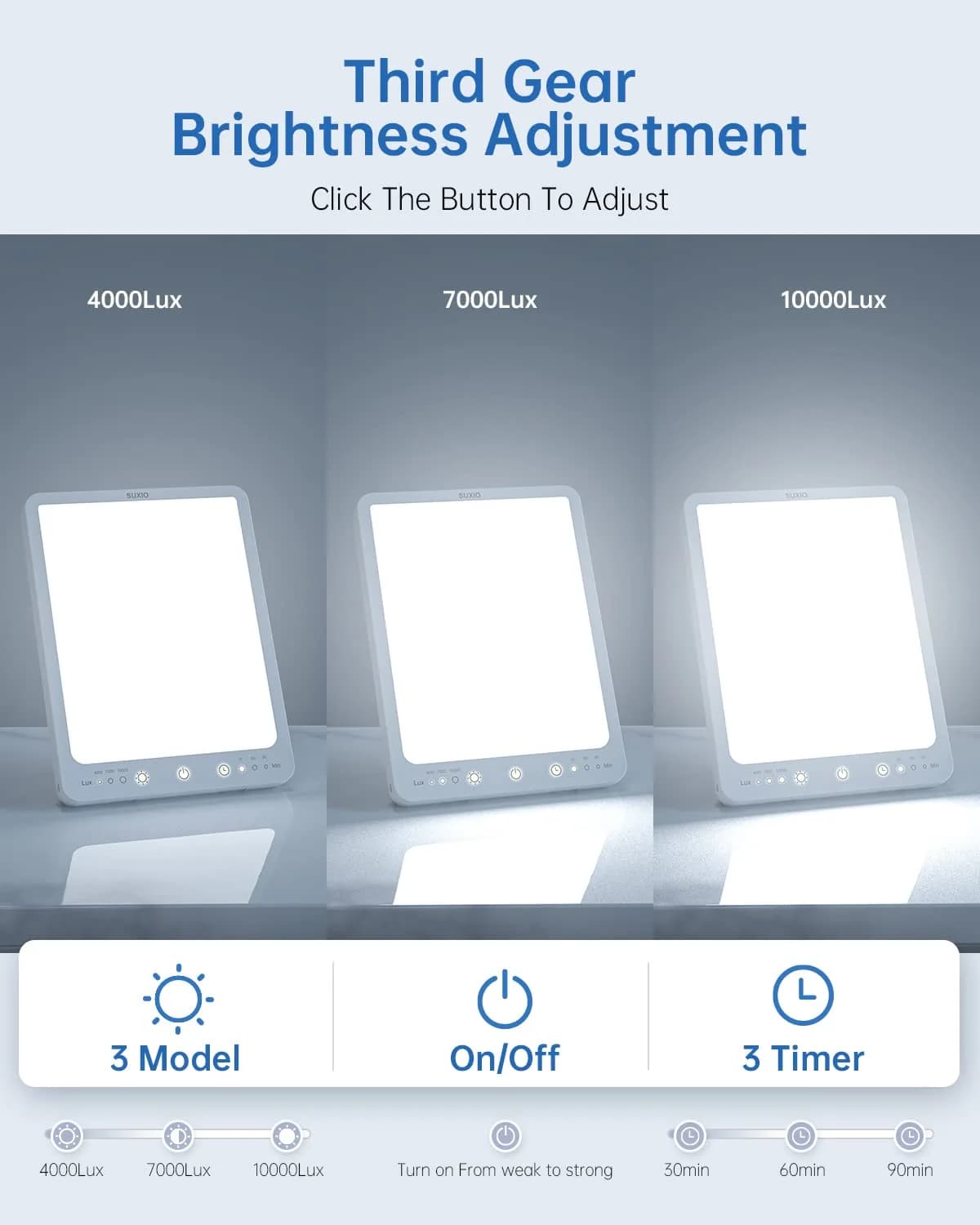 SUXIO Light Therapy Lamp 10000 Lux | 5500K Daylight White - view 2