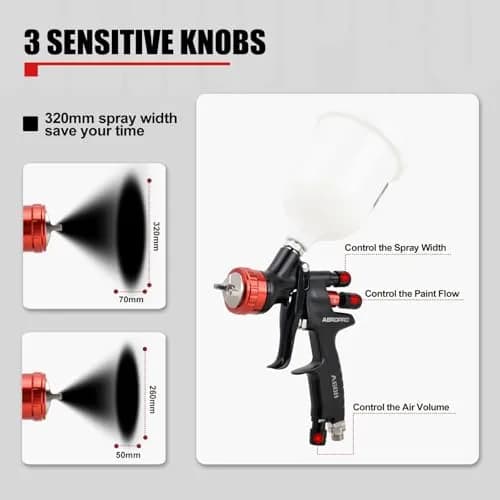AEROPRO A608 HVLP Air Spray Gun 1.3mm Nozzle 600cc Cup | High Transfer Efficiency Automotive Paint Sprayer thumbnail 5