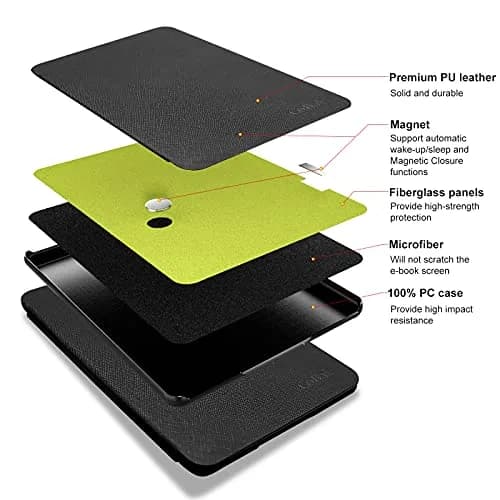 CoBak Case for 6" Kindle Basic 11th Gen 2024/2022 | Auto Wake & Sleep, Waterproof PU Leather thumbnail 3
