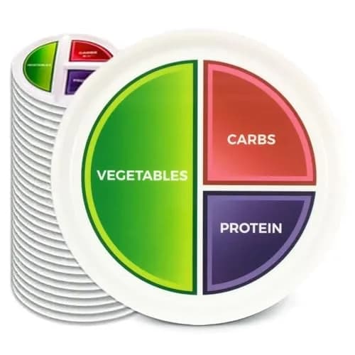 Health Beet Macro Diet Portion Control Plates (48-Pack) | 3 Compartments for Balanced Eating thumbnail 1