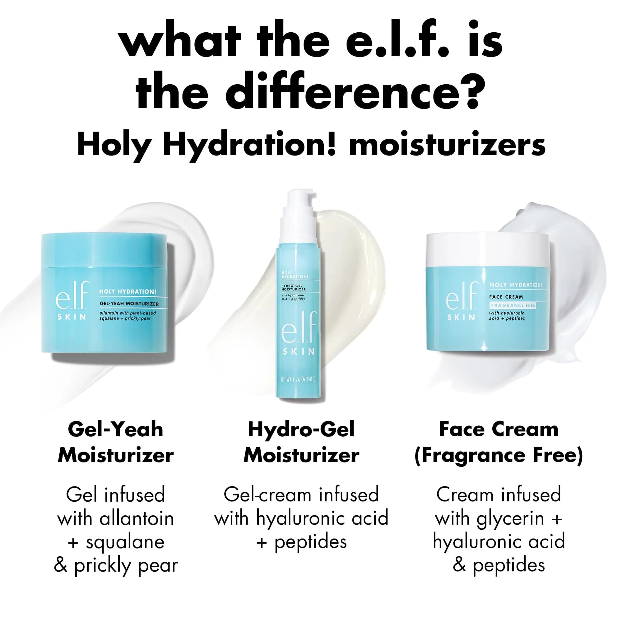 e.l.f. SKIN Mini Holy Hydration! Face Cream 15ml (0.5 Fl Oz) | Hydrates & Nourishes for Bouncy Skin - view 4