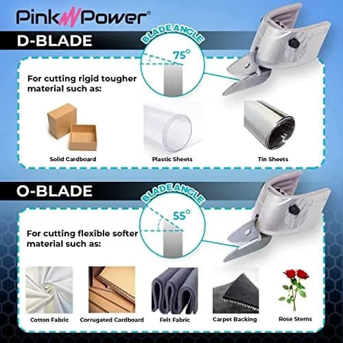 Pink Power HG1214 Cordless Electric Fabric Scissors | 20 cm (7.5 inch) Cutting Tool with 2 Blades & Charger thumbnail 5