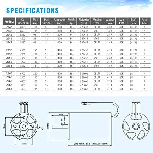 Surpass Hobby RC Boat Motor 5300KV Aluminum Heat Sink | High RPM, Low Noise, Durable (70-120 chars) thumbnail 5