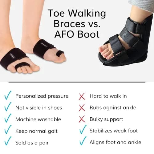 BraceAbility Pediatric Toe Walking Brace - Adjustable Foot Support for Kids, Cerebral Palsy, Autism, ADHD, Youth Neurological Disorders (Medium Pair) thumbnail 6