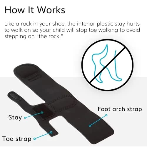 BraceAbility Toe Walking Braces for Kids - Pediatric Foot Supports to Prevent Tip Toe Walking, Cerebral Palsy, Autism, ADHD, Aspergers (S - Pair) | Adjustable, Breathable, Discreet thumbnail 4