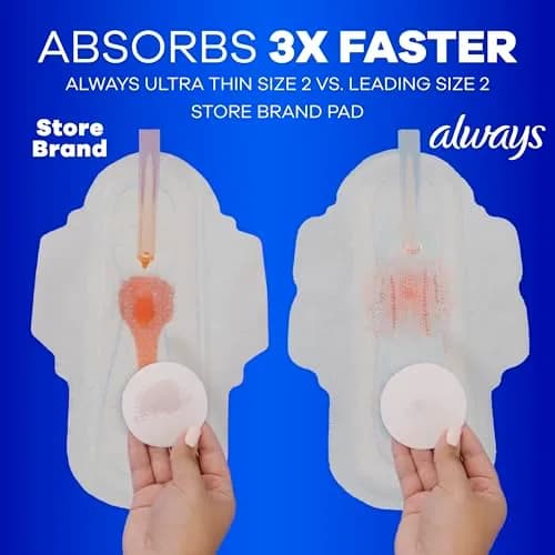 Always Ultra Thin Feminine Pads with Wings, Size 1, Regular Absorbency, Unscented, 126 Count | 100% Leak-Free Protection thumbnail 4