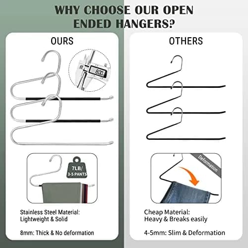 DOIOWN Open Ended Pants Jeans Hangers - Stainless Steel Space Saving Heavy Duty (14.56in x 7.48in) thumbnail 3