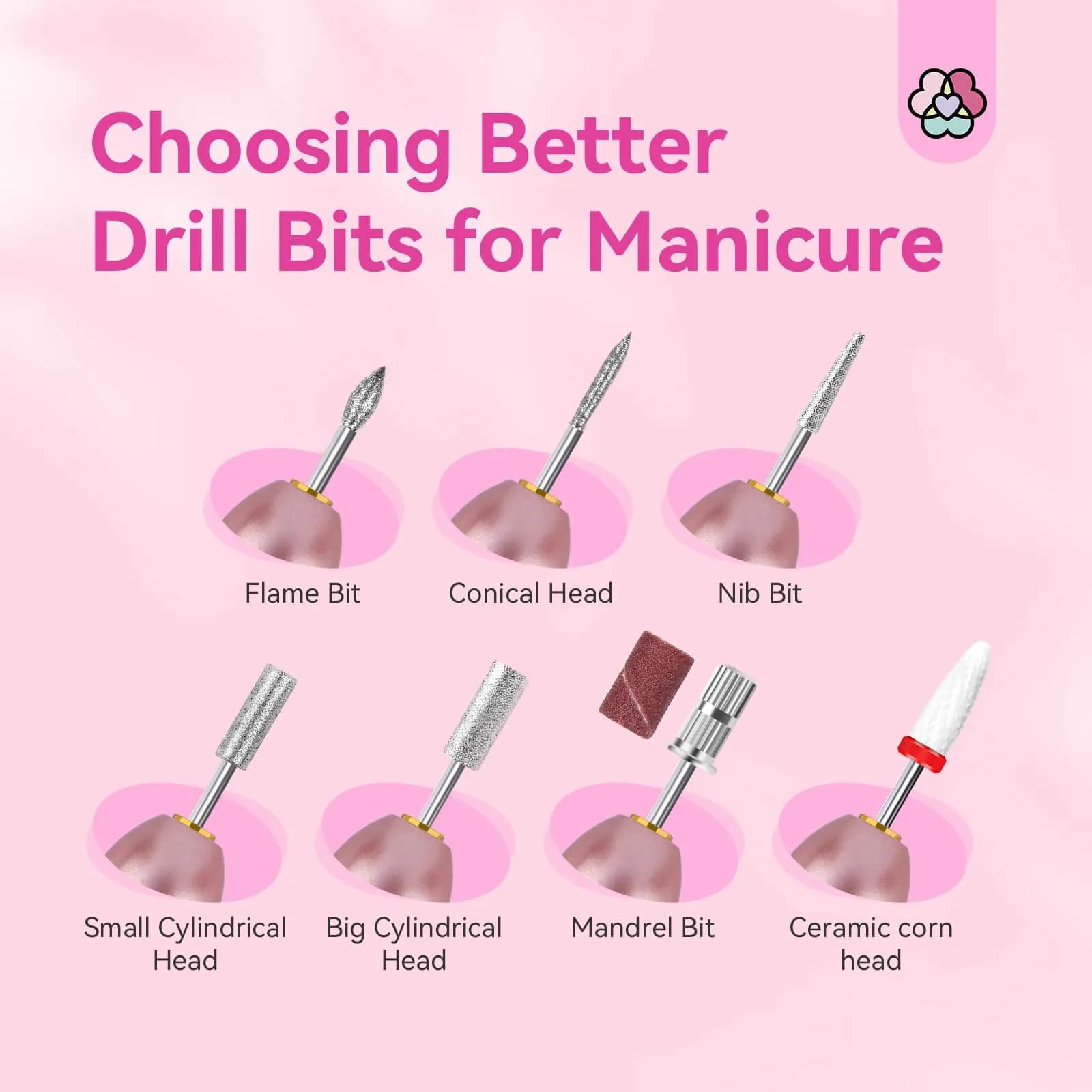 SAVILAND A1-Pink Professional 20000RPM Cordless Rechargeable Electric Nail Drill for Gel Acrylic Polish - view 3