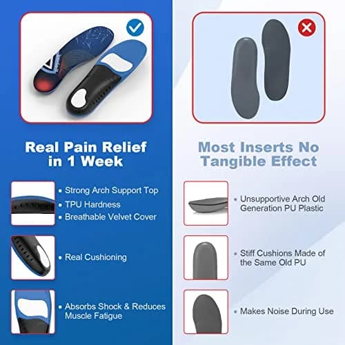 HapJump Plantar Fasciitis Pain Relief Feet Insoles Arch Support with Motion Control | Comfortable for Men & Women, Improve Balance, 1 Pair, S thumbnail 3