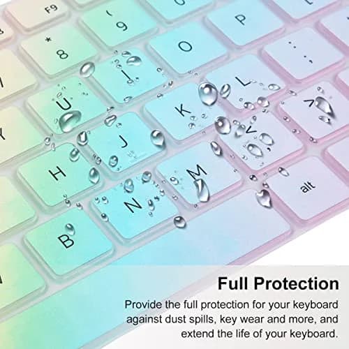 CaseBuy Keyboard Cover for Dell Latitude 5420 5430 5440 5450 3450 3440 14, Latitude 7440 7450 7430 7420 7410 14, Latitude 7520 15.6, Latitude 9510 9520 9420 9430 | US Keyboard Layout thumbnail 6
