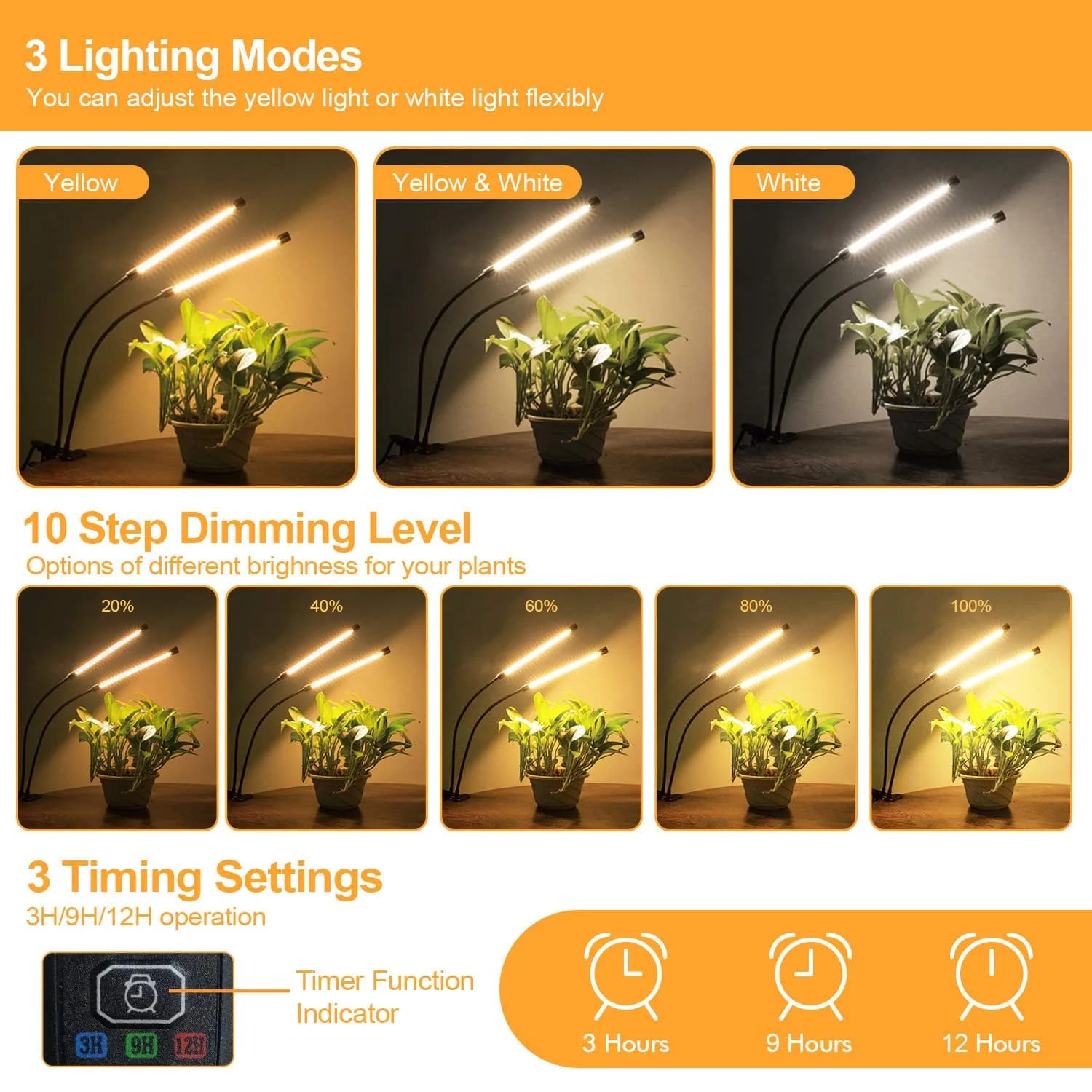 bseah Full Spectrum LED Grow Light 2-Pack | 10-Level Dimmable, Auto Timer, Clip-On Lamp for Indoor Plants - view 2