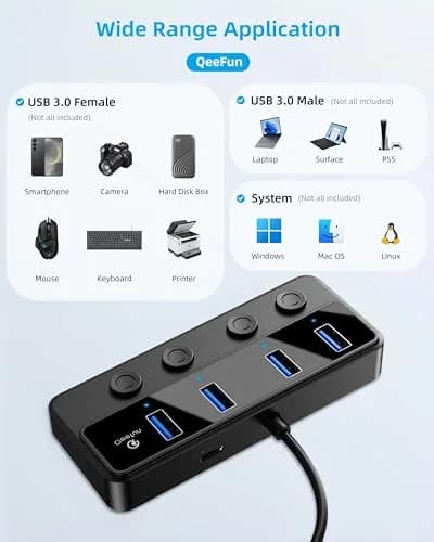 Q QEEFUN 4-Port USB 3.0 Hub with Individual LED Power Switches & 2ft Cable | 5Gbps Data Transfer thumbnail 7