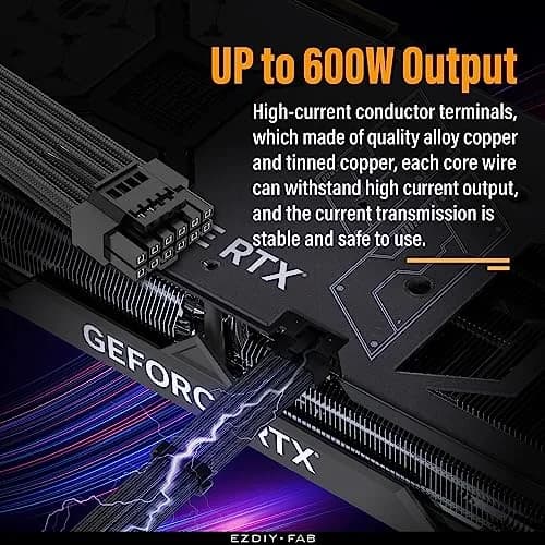 EZDIY-FAB 16pin (12+4) 12VHPWR PCIe 5.0 GPU Power Sleeved Cable Extension | Compatible with RTX 4080, 4090, 5070, 5080 thumbnail 4