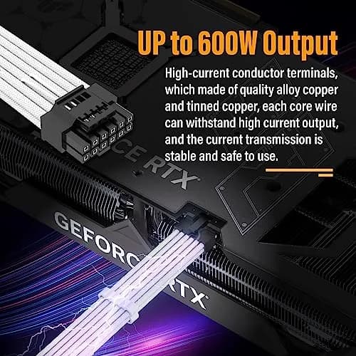 EZDIY-FAB 16pin (12+4) 12VHPWR PCIe 5.0 GPU Power Sleeved Cable Extension, Male to Female, Compatible with RTX 5080, 5070, 4090, 4080, 4070,16AWG with Cable Combs-White thumbnail 4