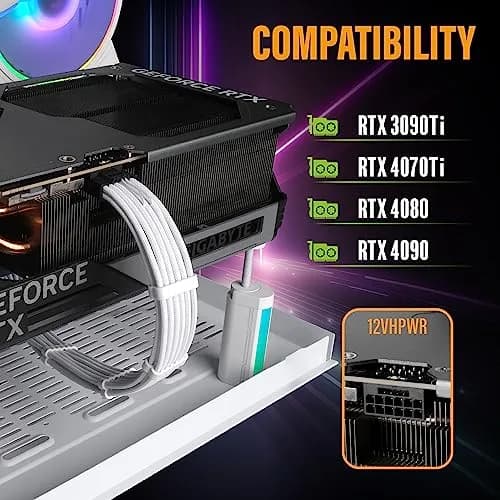 EZDIY-FAB 16pin (12+4) 12VHPWR PCIe 5.0 GPU Power Sleeved Cable Extension, Male to Female, Compatible with RTX 5080, 5070, 4090, 4080, 4070,16AWG with Cable Combs-White thumbnail 6