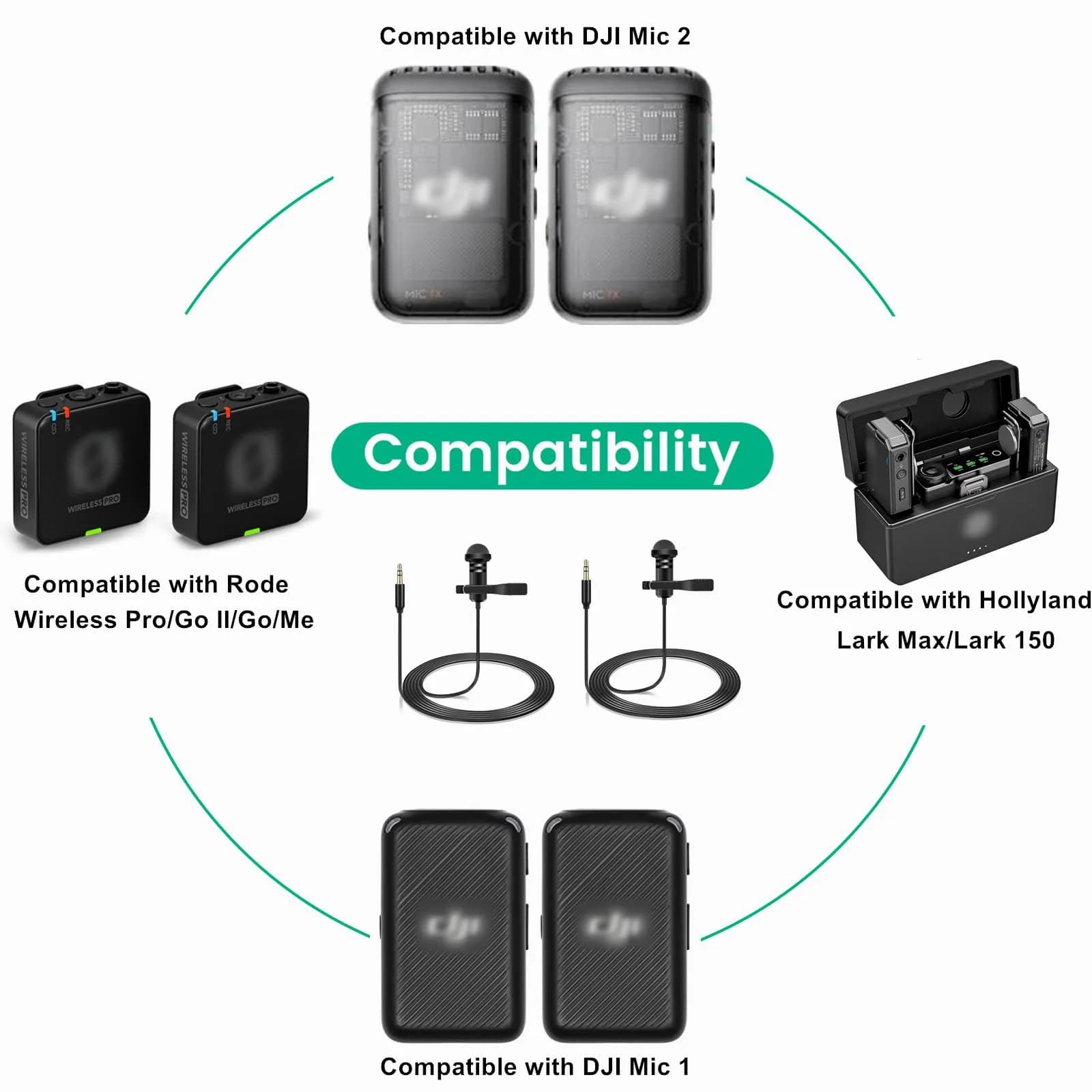 weishan 2-Pack Omnidirectional Lavalier Microphone | 1.5m (5 ft) Cable, 3.5mm TRS Plug - view 2