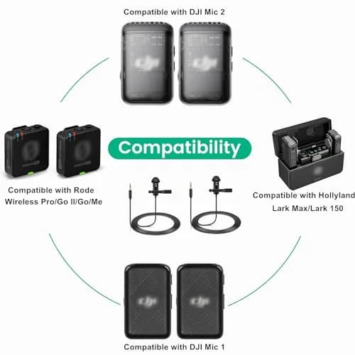weishan 2-Pack Omnidirectional Lavalier Microphone | 1.5m (5 ft) Cable, 3.5mm TRS Plug thumbnail 2