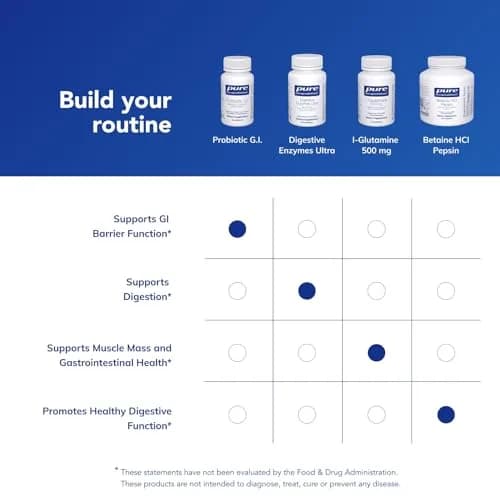 Pure Encapsulations Probiotic G.I. 30 Capsules | 10 Billion CFU Per Capsule for Digestive & Immune Support thumbnail 6