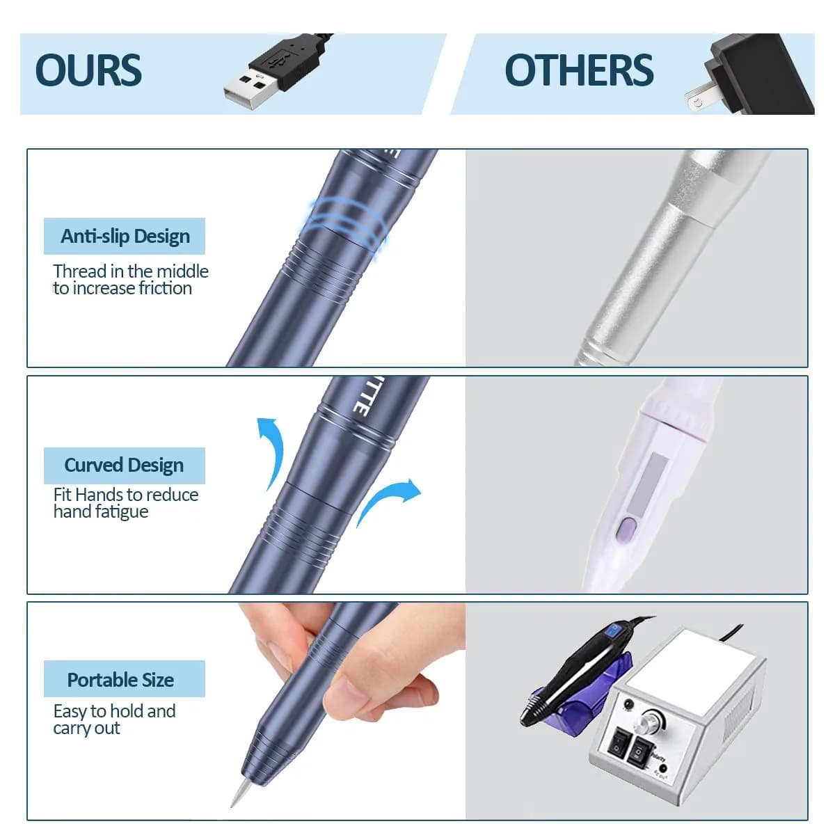 COSITTE Gray USB Electric Nail Drill Machine for Acrylic Nails, Portable Efile Nail File Polishing Tool (Gray) - view 3