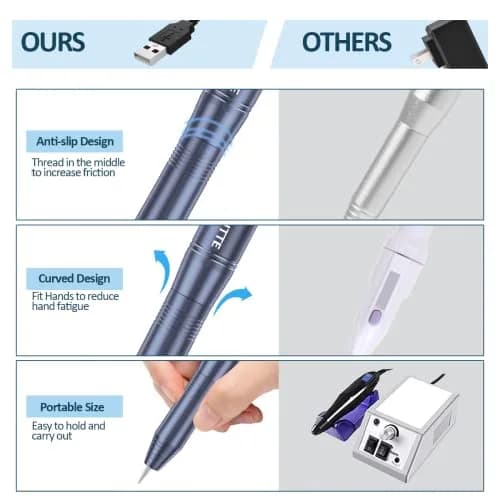 COSITTE USB Nail Drill Machine for Acrylic Nails with 56-Piece Kit | 20,000 RPM Portable Efile for Home & Salon Use thumbnail 3