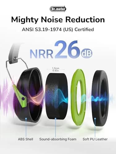 Dr.meter Hearing Protection Earmuffs 31dB SNR Noise Reduction with Adjustable Headband | Foldable & Portable for Adults & Kids thumbnail 5